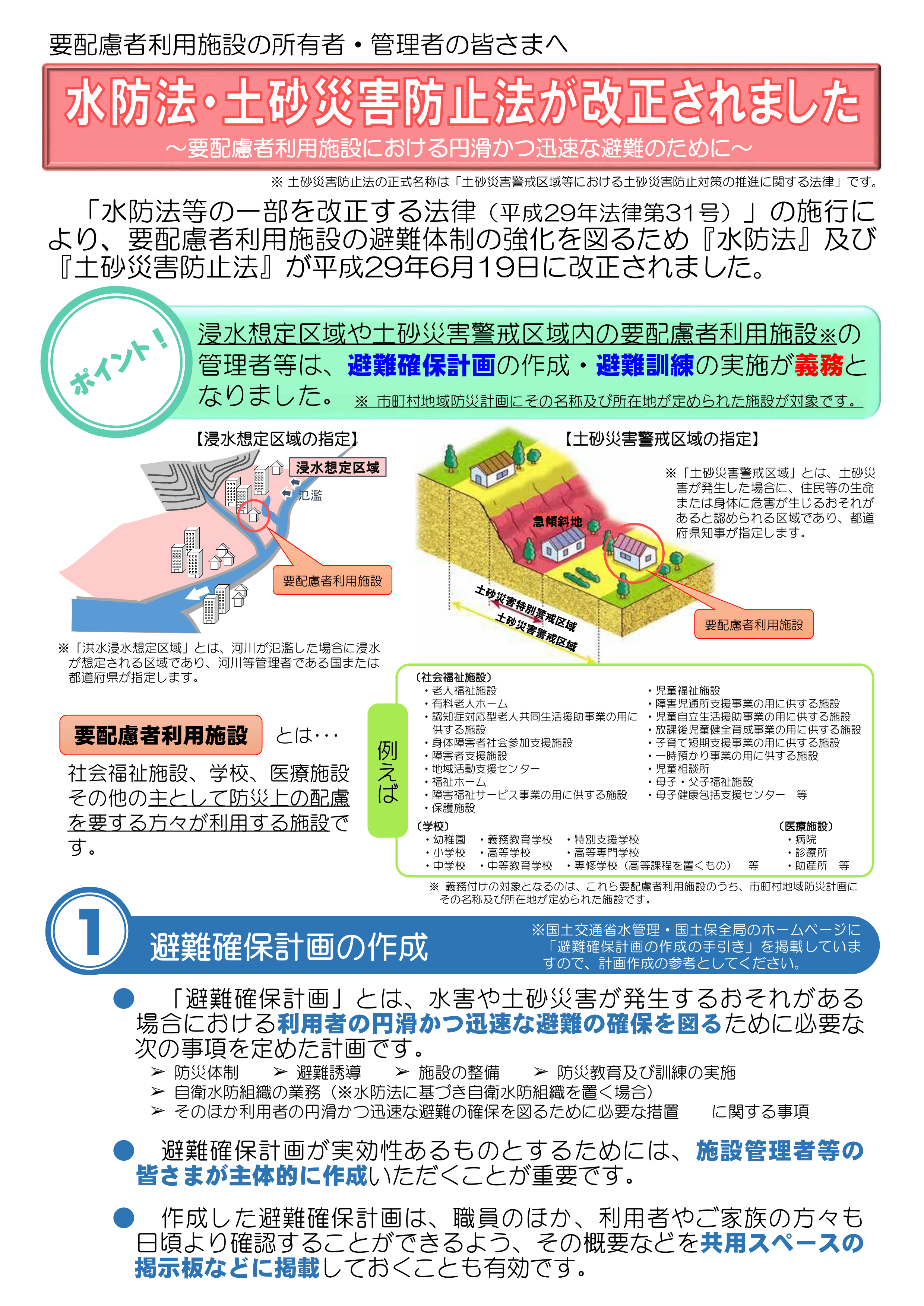 水防法チラシ