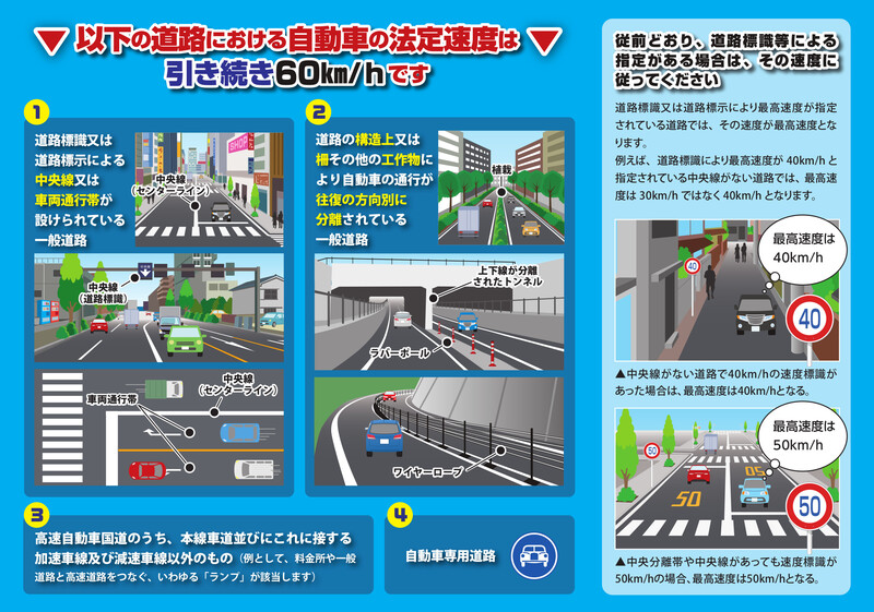 法定速度リーフレット2 法定速度リーフレット2